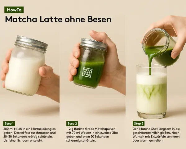 Schritte zur Zubereitung eines eis matcha latte: Milch schaumig schütteln, Matcha-Shot zubereiten und beides in einem Glas vereinen.